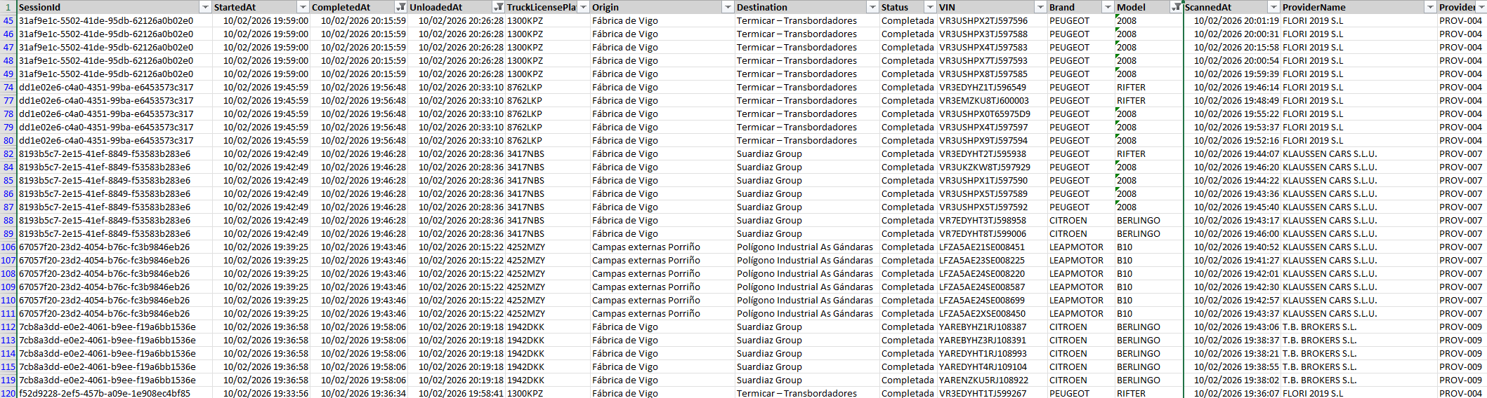 Excel export